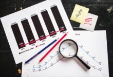 future growth stock recommendations