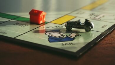 investment strategies for tech