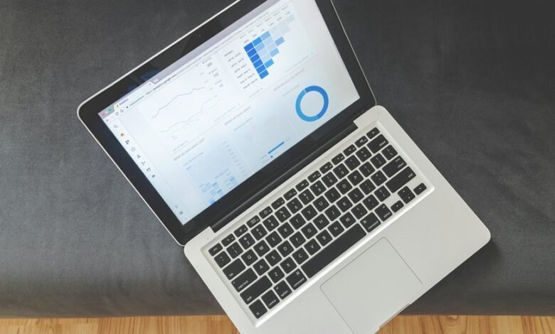 market analysis for products