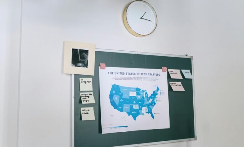 strategic project progress update