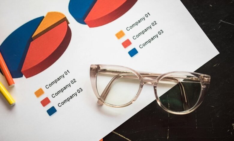 emerging market strategy insights