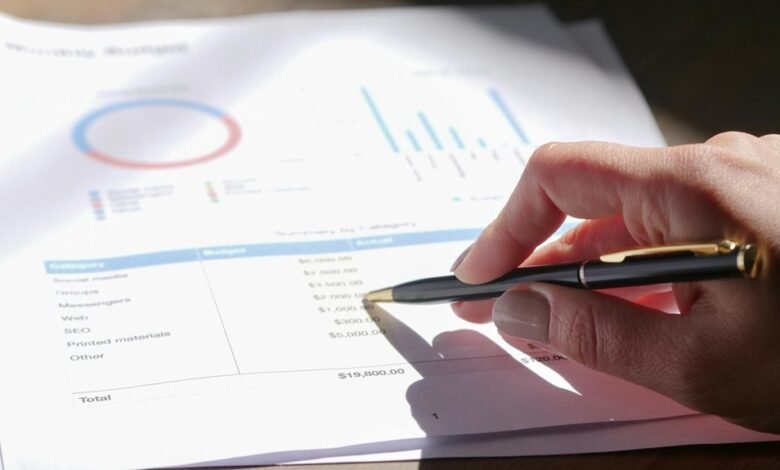 financial performance assessment needed