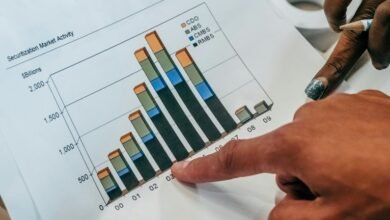 global sector data overview