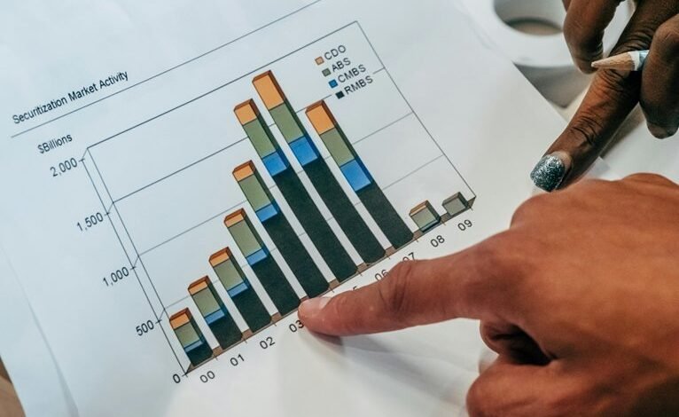 global sector data overview