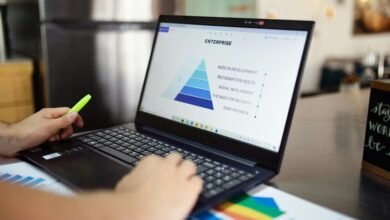 market insights data analysis