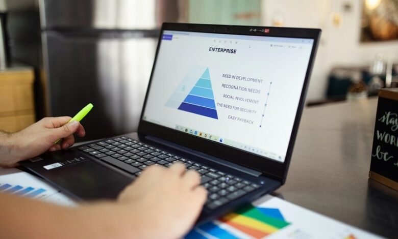 market insights data analysis