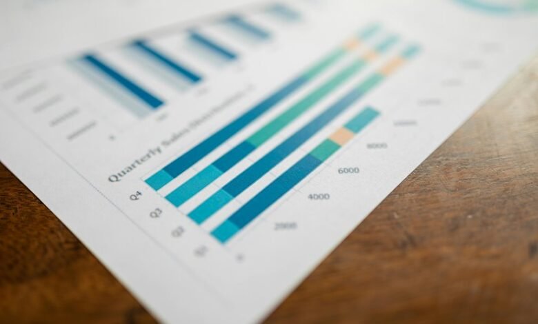 operational metrics overview report