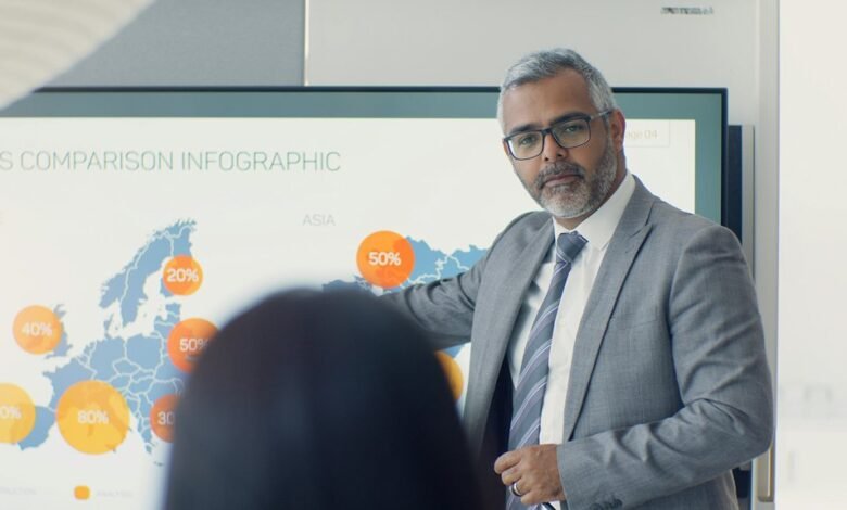 business improvement strategy 797802