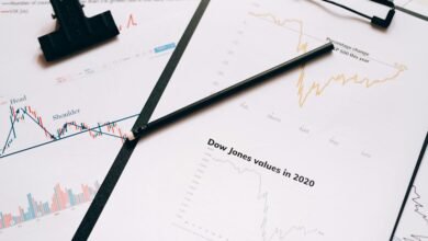 contact information analysis details