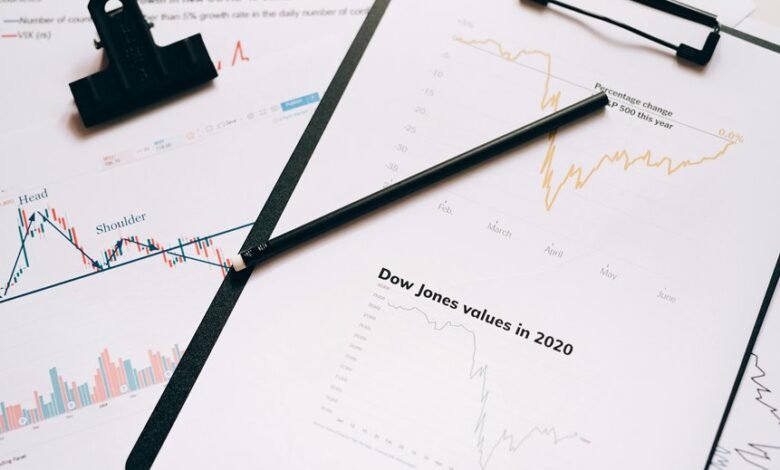 contact information analysis details