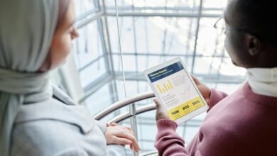 innovative competitive business strategy