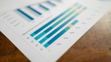 ip monitoring report summary