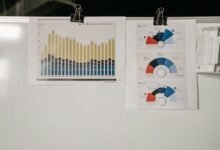 purchase transaction analysis insights