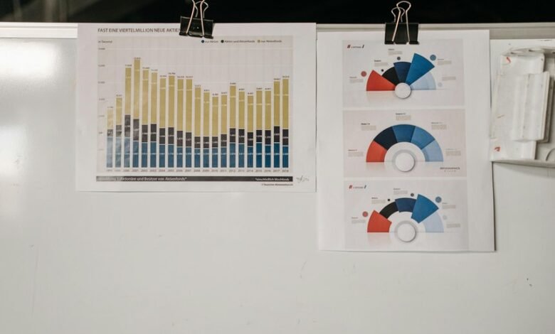 purchase transaction analysis insights