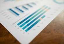 revenue growth expansion impact