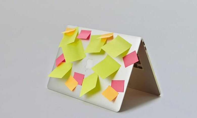 user activity monitoring alerts