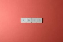 everything about 3509714050 key details