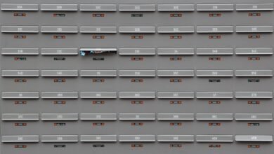 ip address security overview request