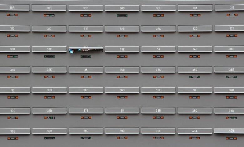 ip address security overview request