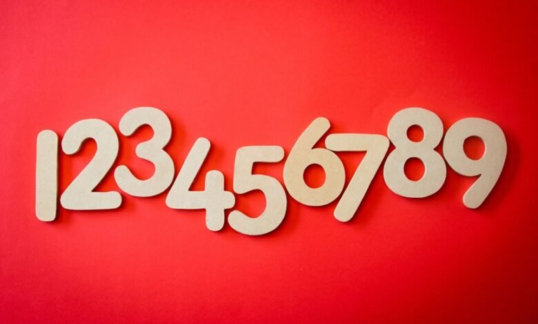 top facts about this number